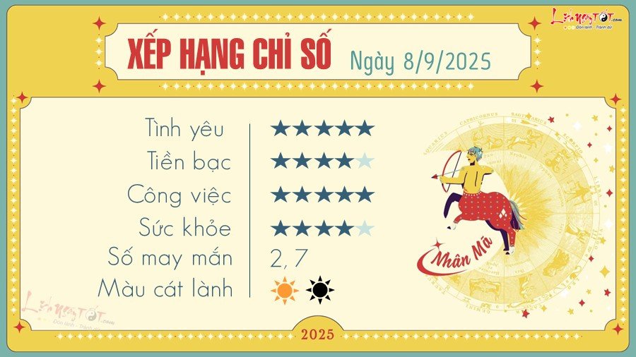 Xem tử vi hàng ngày của cung Nhân Mã, khám phá vận may và các mối quan hệ xã hội
